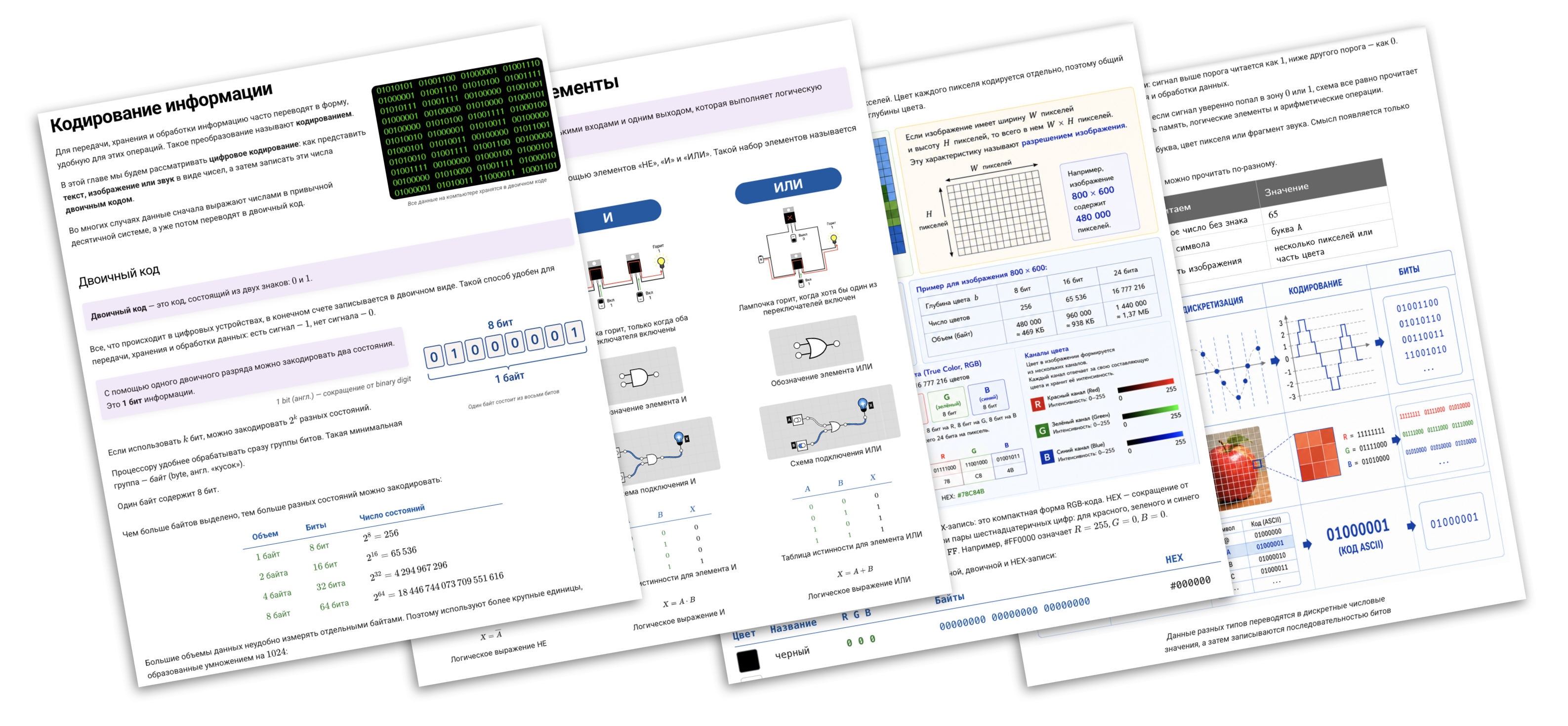 Страницы учебника learncs.ru по информатике