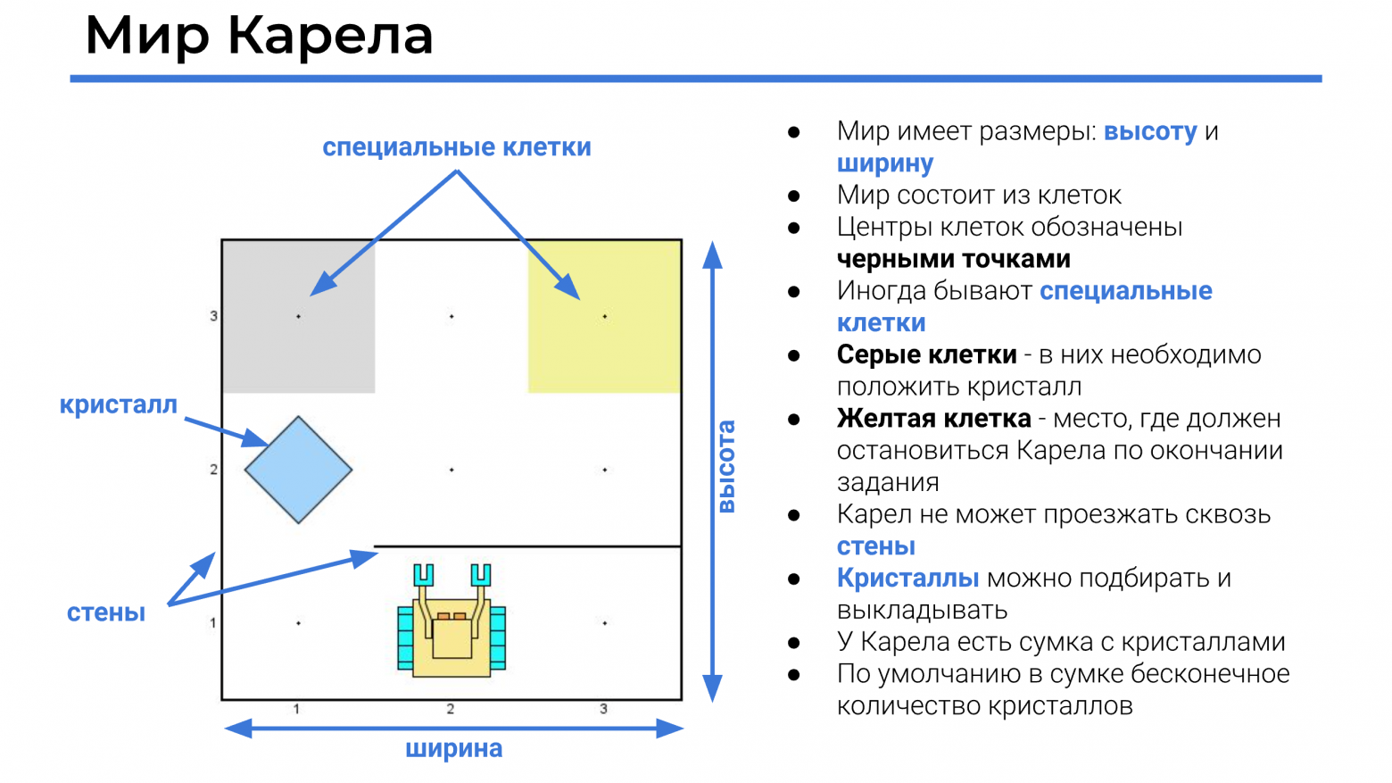 Хорошая иллюстрация делает теорию проще для понимания Хорошая иллюстрация делает теорию проще для понимания